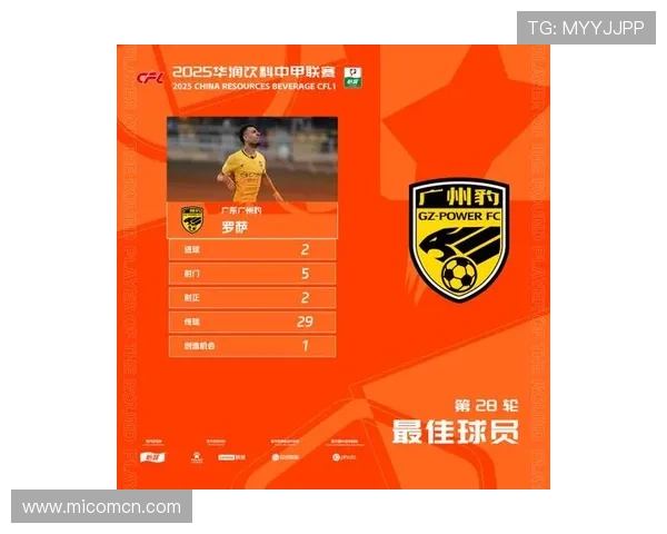 广州足球队实力强劲荣登足球个人能力排行榜第六位