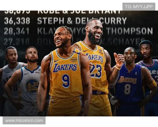 足球巨星亲临NBA赛场与篮球明星同台竞技引发热烈反响