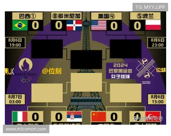 南京排球队在奥运会上的意识表现分析与评价