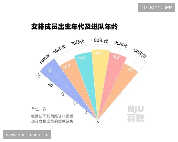 杭州排球队心理素质排名第十揭示排球运动员心理素质的重要性与发展潜力